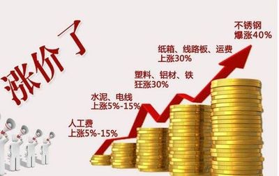 停产！停运！新一轮涨价潮马上开始！纸箱行业面临重大变局